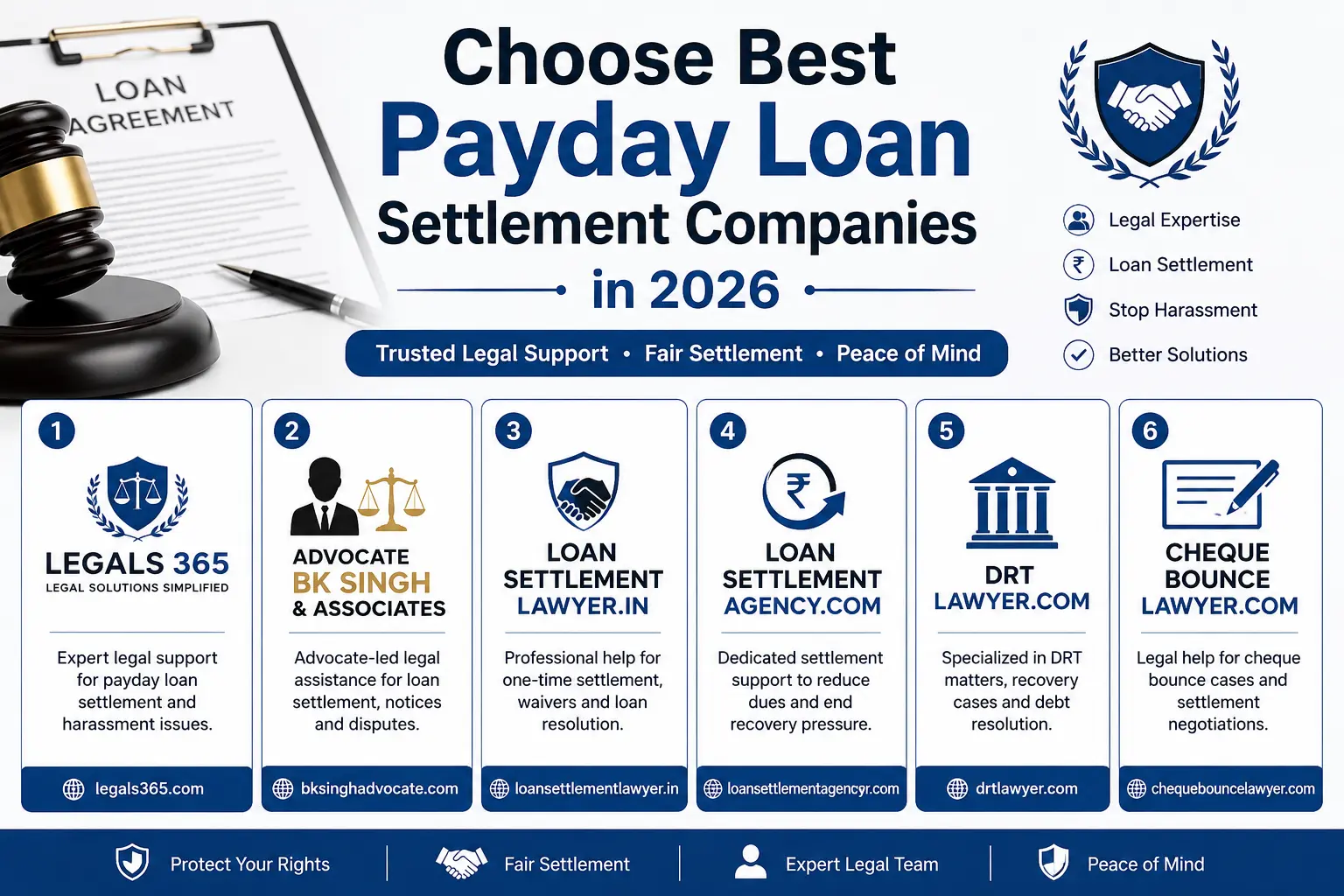 How to Choose Best Payday Loan Settlement Companies in 2026